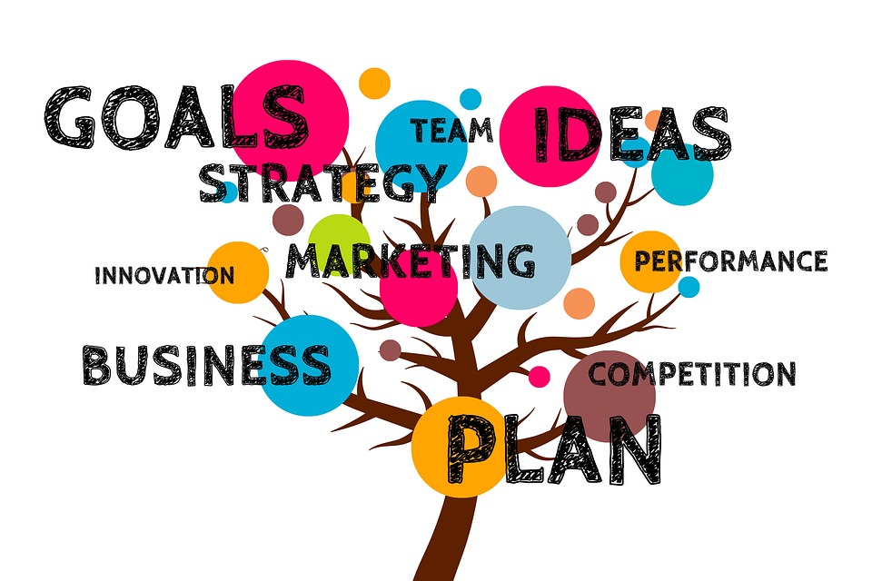 10 Steps to Increase Motivation